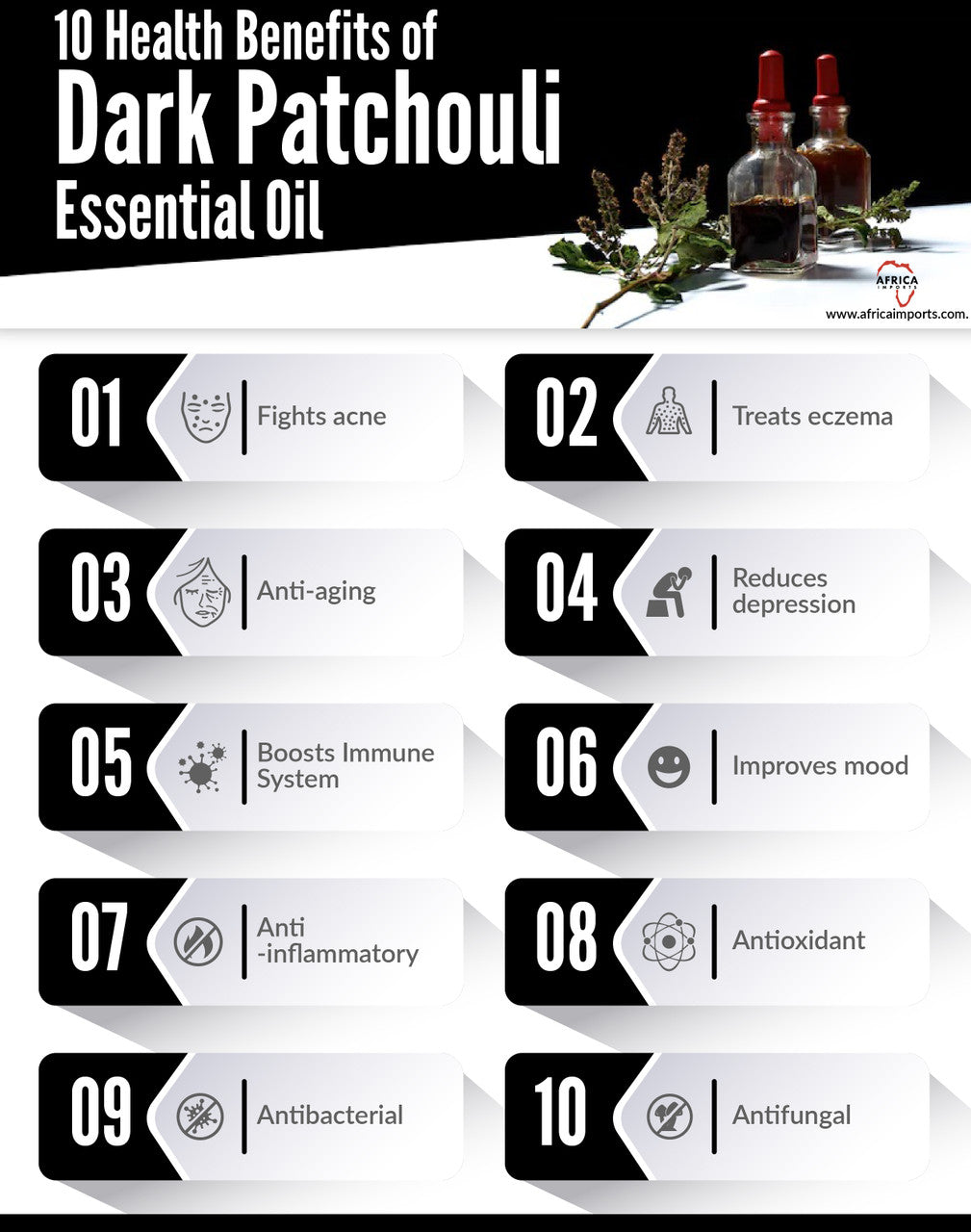 Patchouli (Dark) Essential Oil