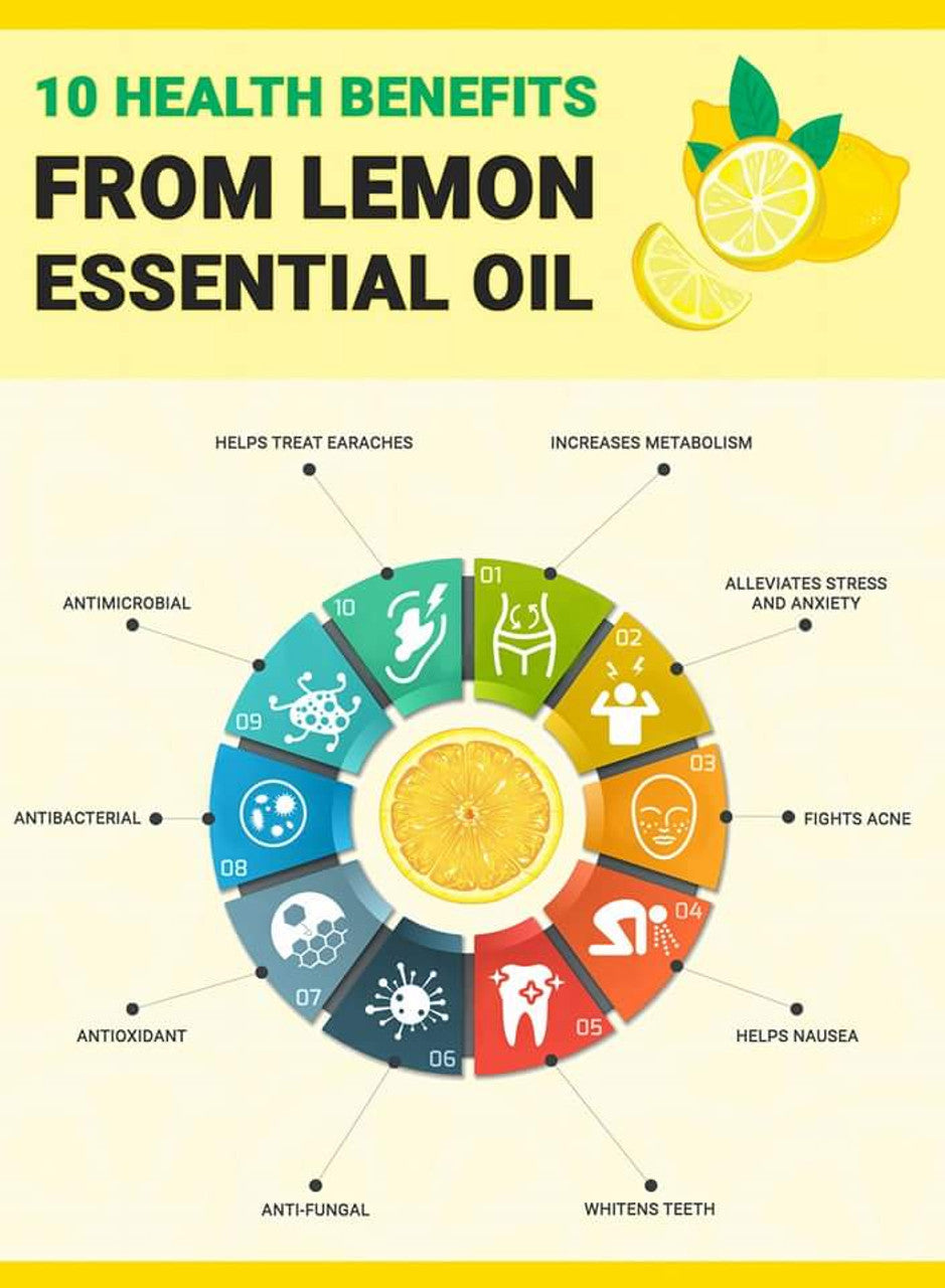 Lemon Essential Oil